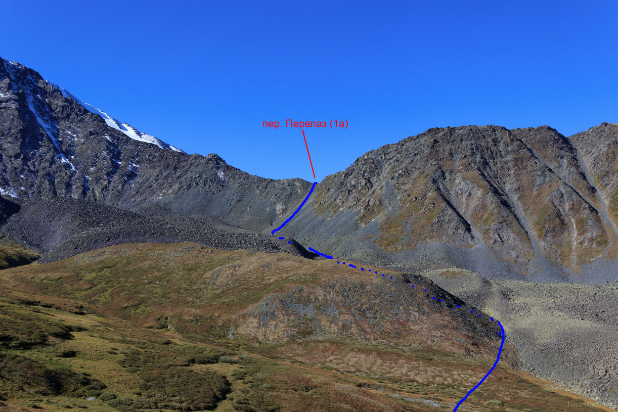 Перевал Каратюрек маршрут